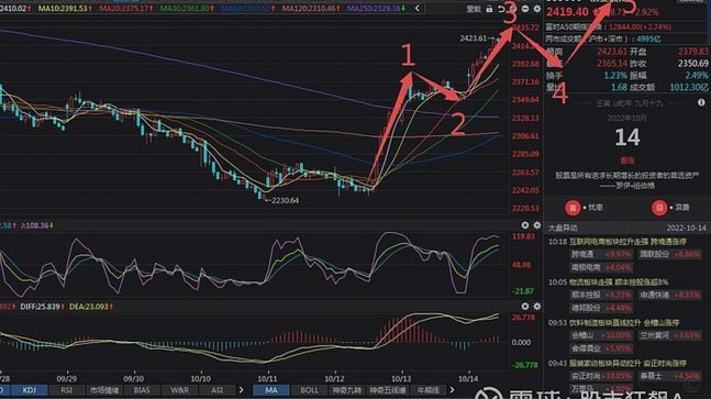 一周之前我就说了，沙明是意甲砖家的噩梦