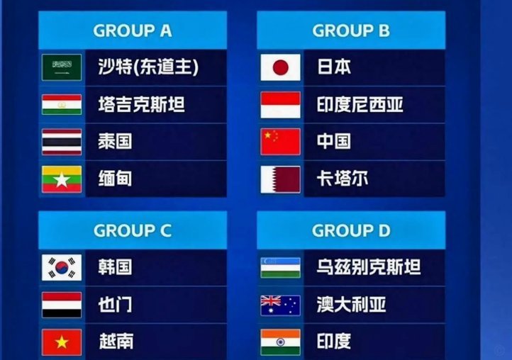 首战印尼，中国队生死之战