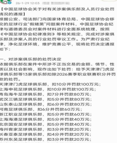 足协三批禁足完全名单：201人遭纪律处罚 133人终身禁足