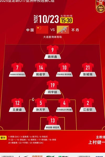 亚洲球星表现疲软？本届世界杯东亚前景堪忧