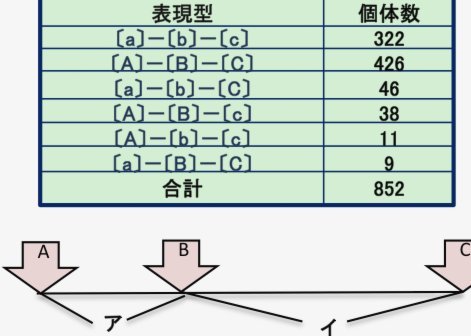 西班牙U17国少揭穿三级联赛神话