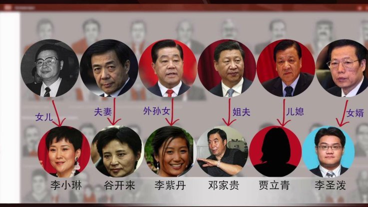 波罗与亚马尔的默契战术协作