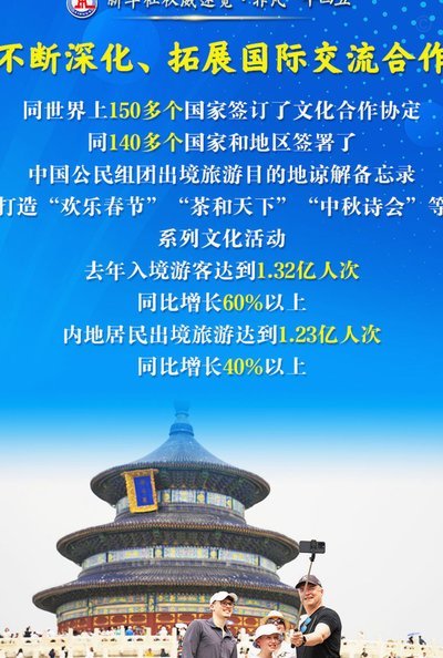 别声讨文旅了，就算文旅退出，济南没有好的市属国企可以接