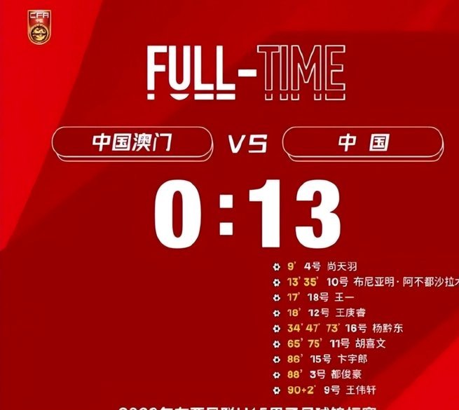 这次来上海的是葡体U15梯队，10/11混编