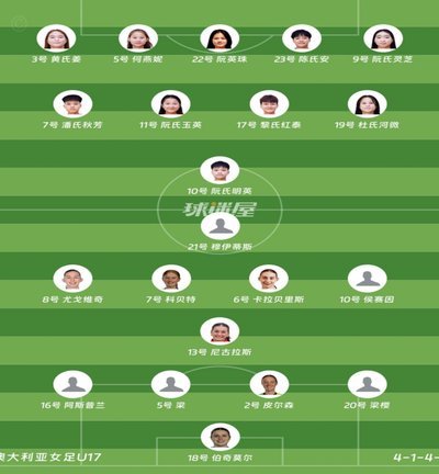 又创历史！女足0-0越南进加时 此前18次交手全部90分钟取胜