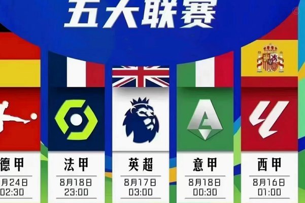 多特绝平退出全胜军团五大联赛仅剩巴萨曼城